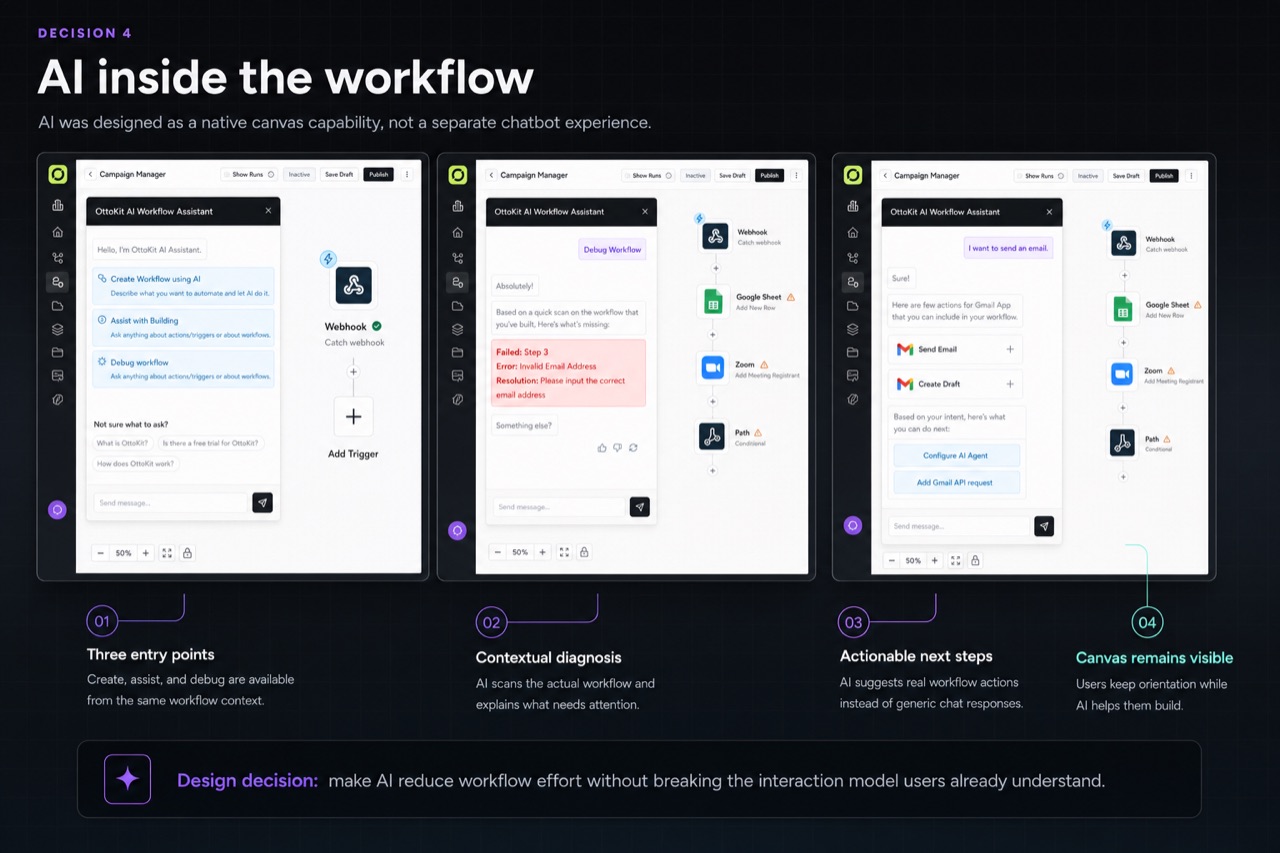 Ottokit AI Workflow Assistant shown inside the workflow builder with contextual debugging and action suggestions.