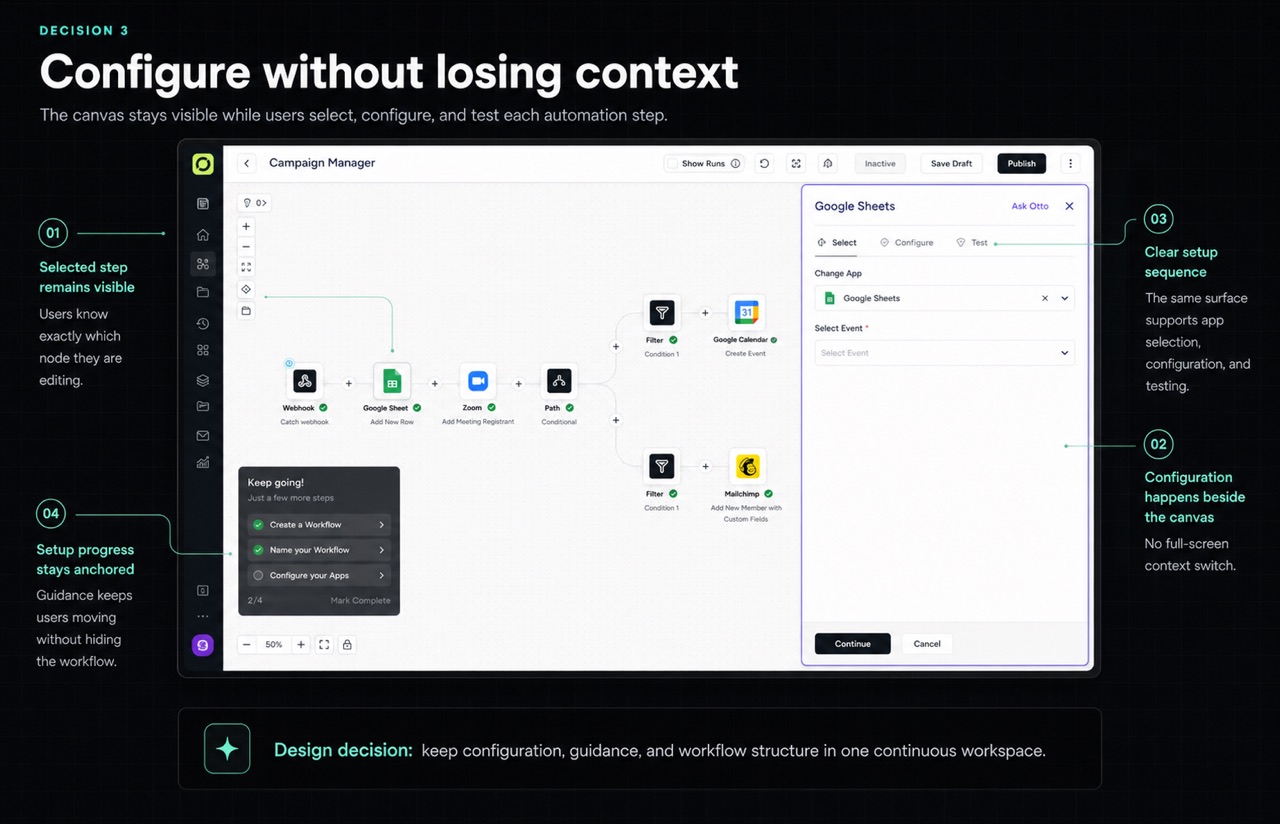 Ottokit canvas with a right sidebar used to configure a Google Sheets workflow step.