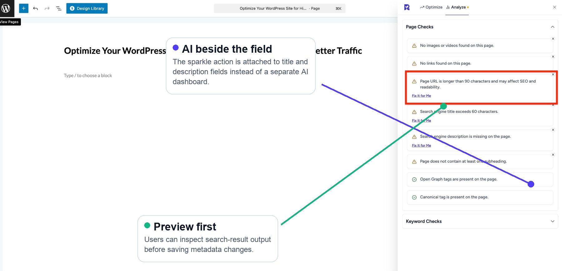 Annotated SureRank page-level SEO panel showing AI entry points beside title and description fields.